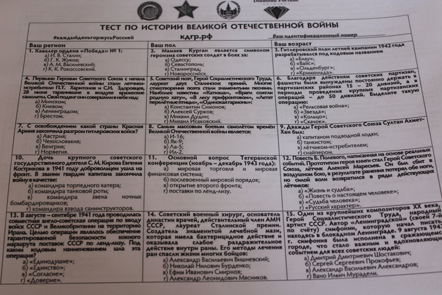 Тест по картинам вов