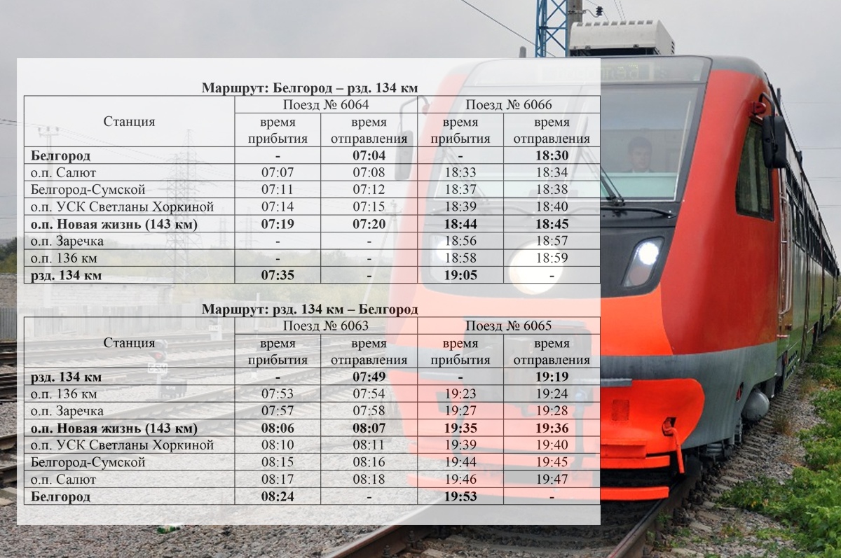 Белгородцы опять поедут в «Новую жизнь» по рельсам | 28.04.2020 | Белгород  - БезФормата